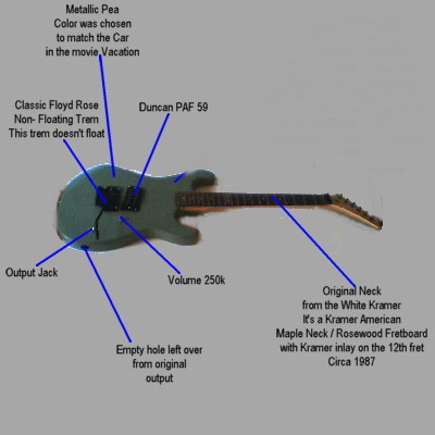 Metallic Pea Kramer Baretta - The Vacation guitar - Vacatisms