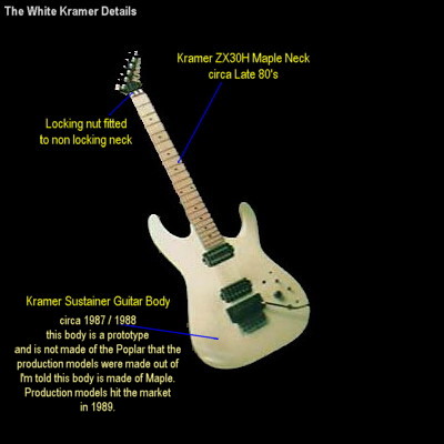 Jeff Fiorentino's Custom White Kramer
